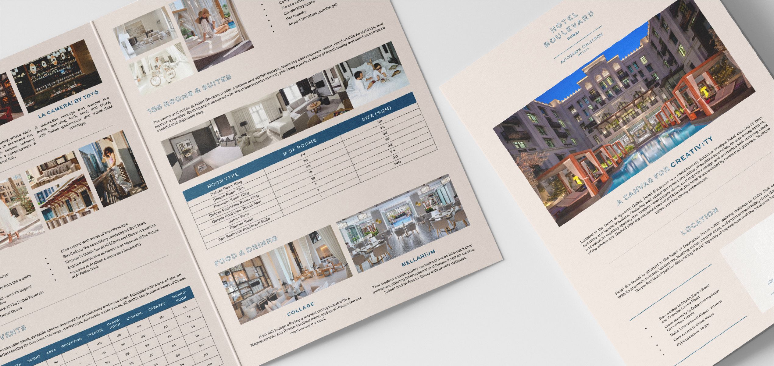 Hotel Boulevard | Gallery