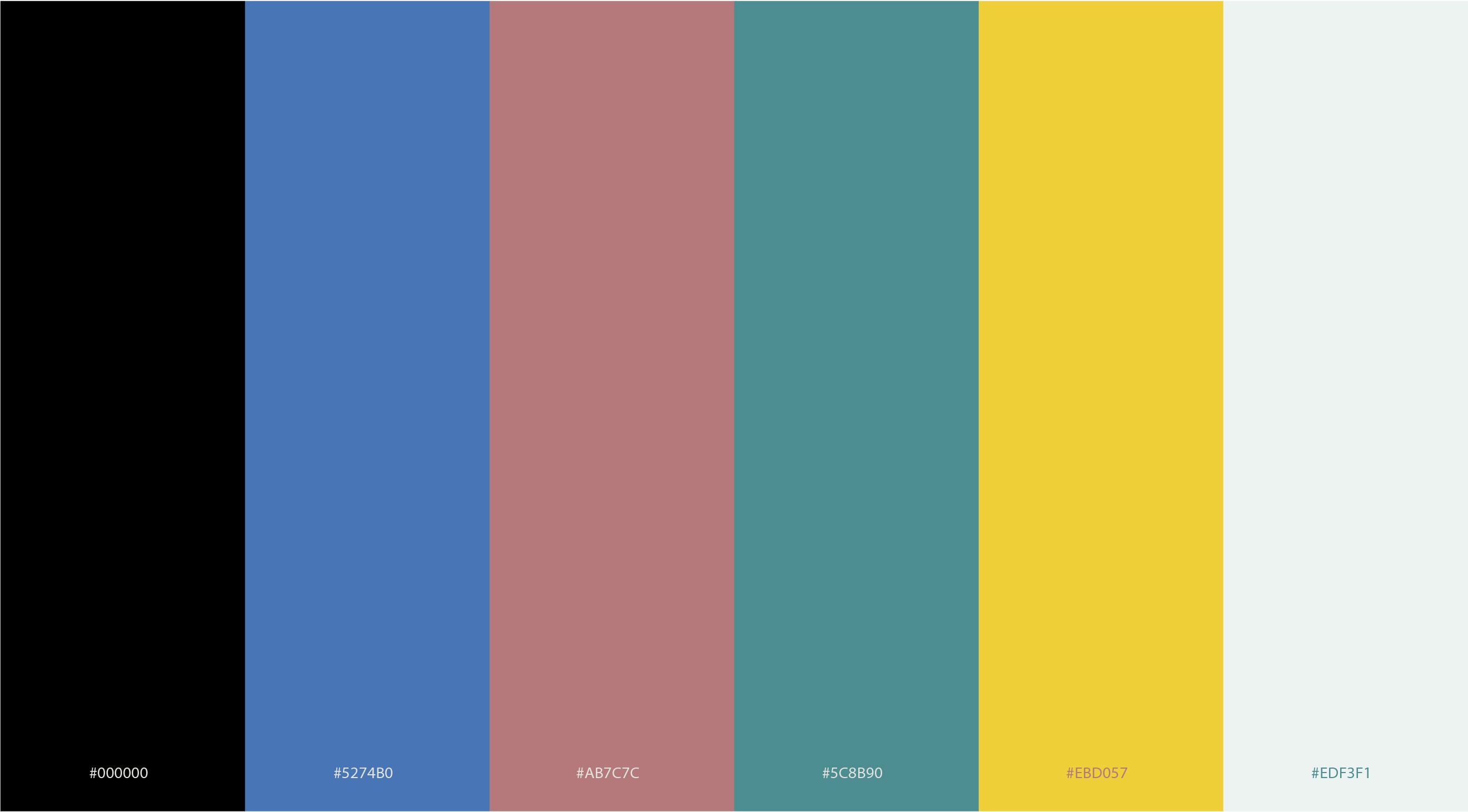 Mandarin Oriental | Gallery