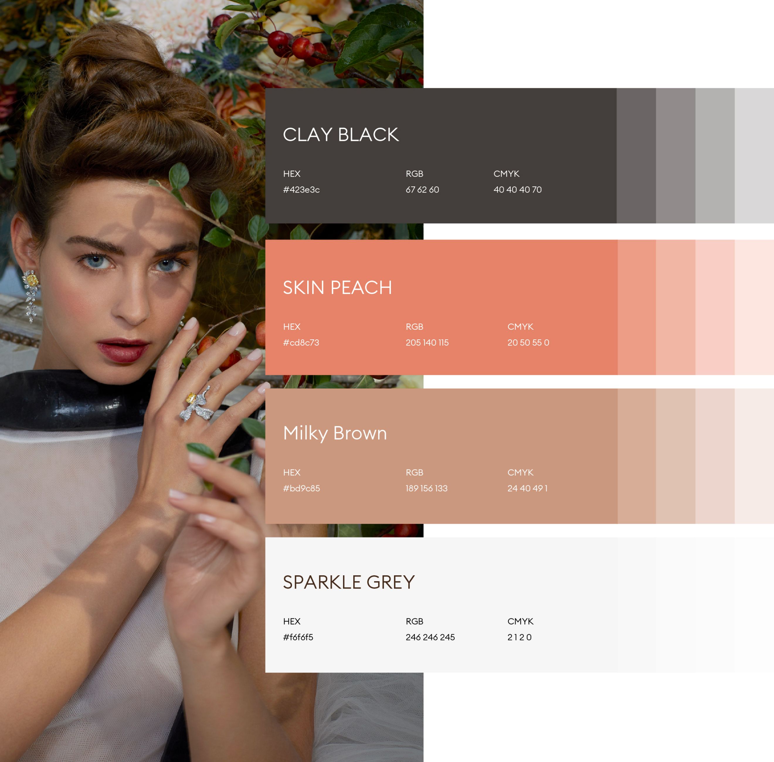 Iris Alexander Barnding