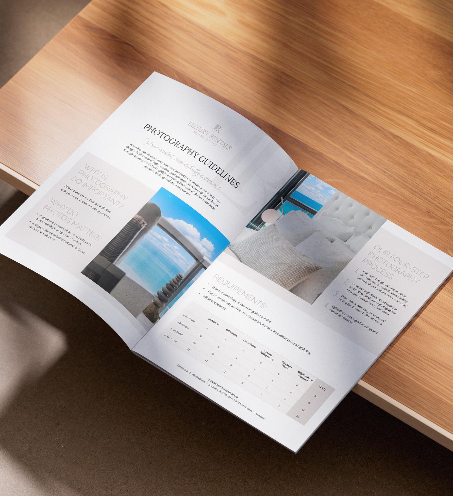 Luxury Rental Miami Beach | Gallery Image